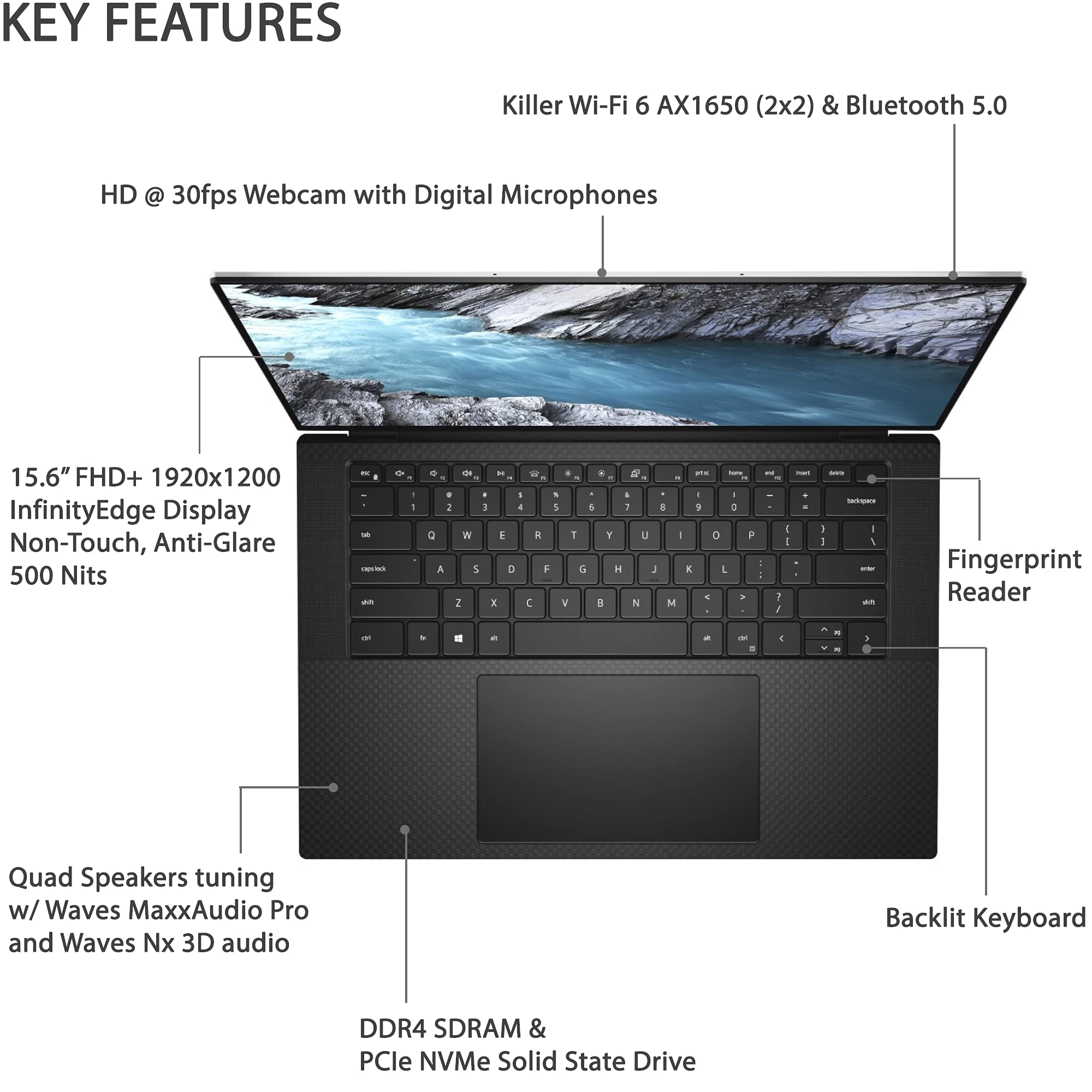 DELL XPS 15 9500 Elite Laptop, 15.6" FHD+ 500 Nits Display, Intel Core i7-10750H, GTX 1650Ti, Webcam, Backlit Keyboard, Fingerprint Reader, WiFi 6, Thunderbolt, Win 11 Home (32GB RAM | 1TB PCIe SSD)