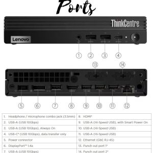 Lenovo ThinkCentre M75q Gen 5 Tiny Ryzen 7 PRO 8700GE 16GB 1TB Windows 11 Pro.